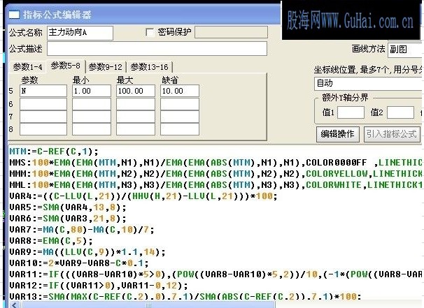 通达信公式【短线绝佳主图源码】副图主力动向源码）