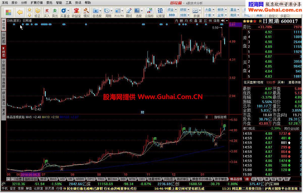 精品连根拔起源码附图