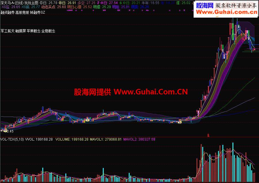 【再次送争议主图】说到做到，再次分享主图源码