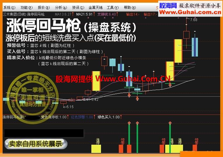 涨停回马枪 网站高价卖的
