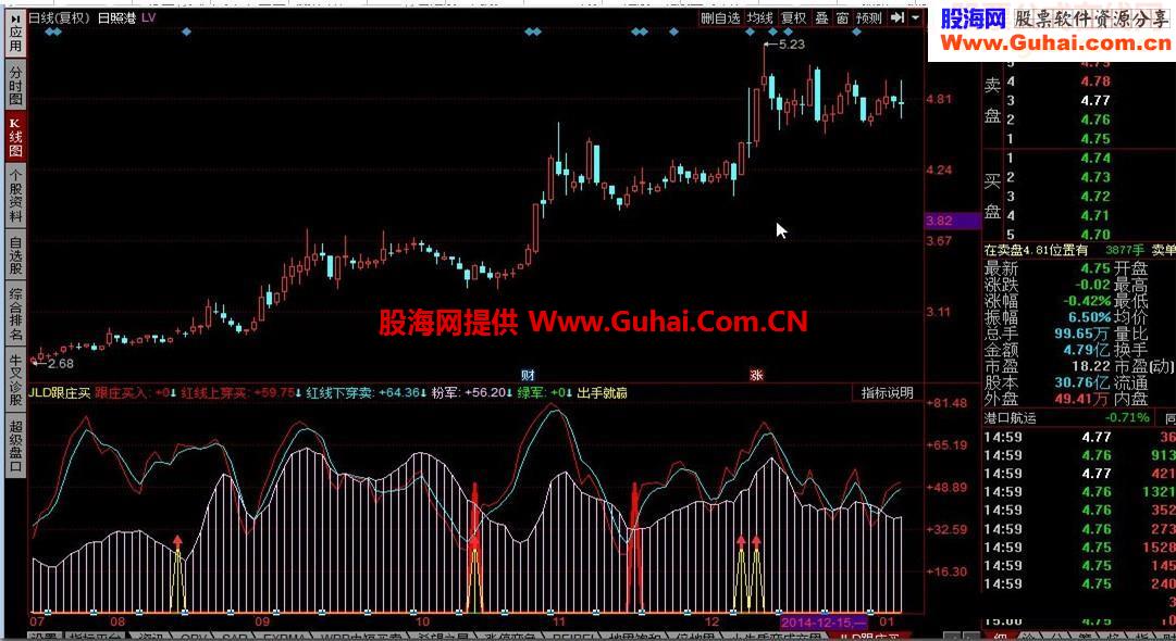 JLD跟庄买源码附图