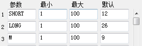 同花顺家红MACD副图源码