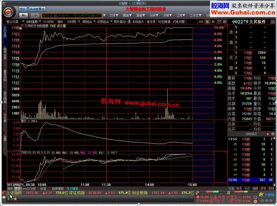 大智慧V7.05带股票池-完美版快如闪电的感觉