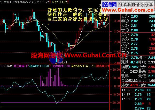 庄影难逃（比快枪手主力入货更强悍 快枪手3500元专业版才有 源码） 