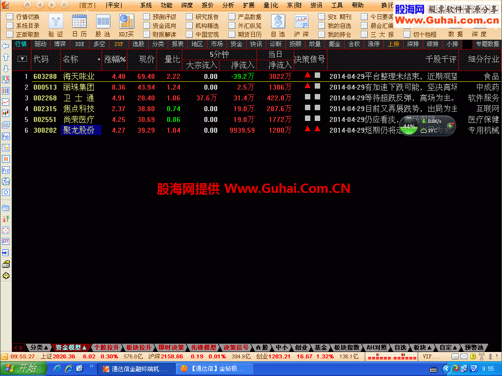 金钻极品选股公式