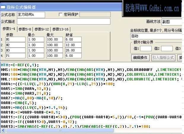 通达信公式【短线绝佳主图源码】副图主力动向源码）