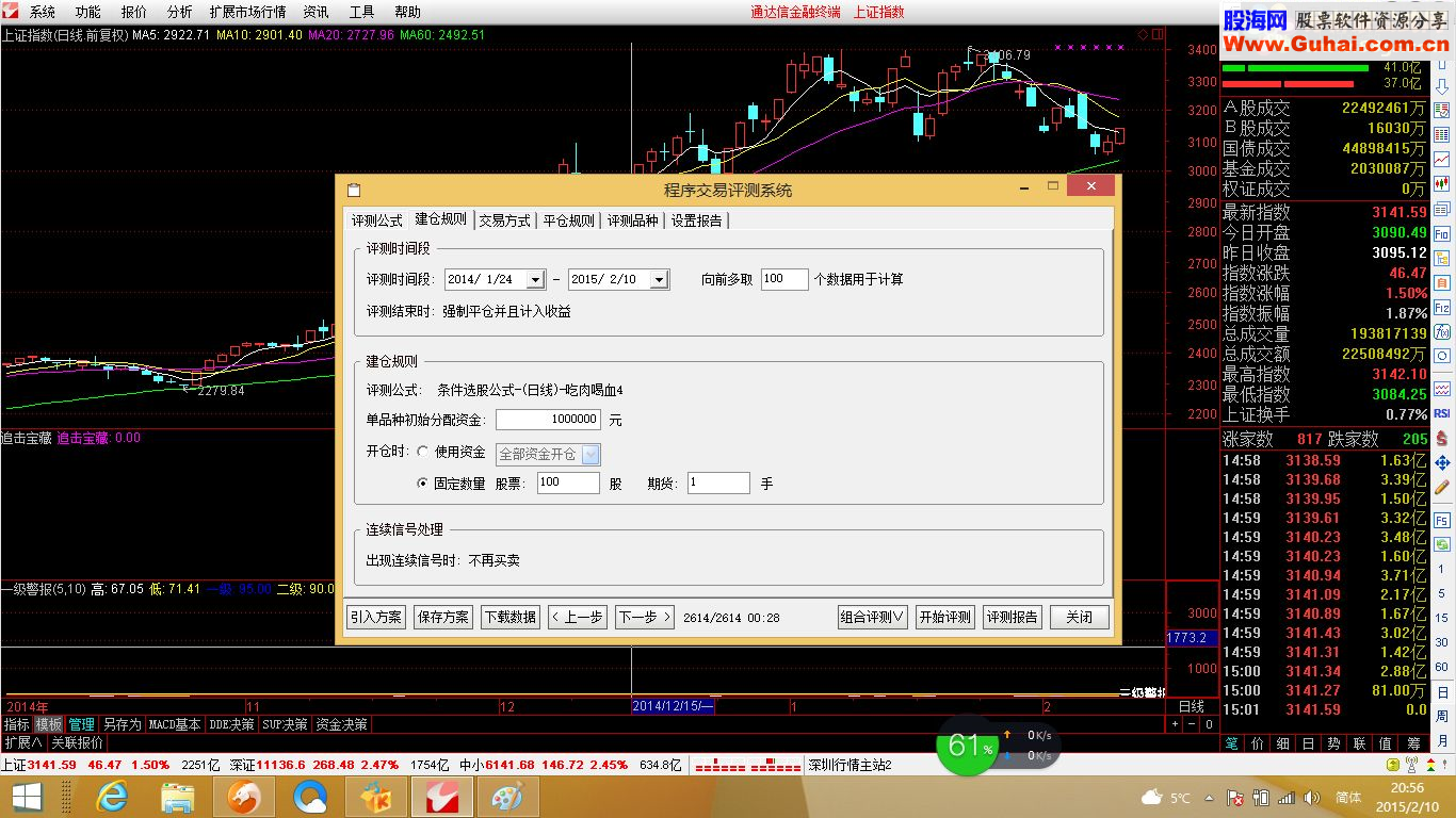 【金钻指标7】吃肉喝血升级版！久历实战考验，靠口碑赢得信赖的好公式！