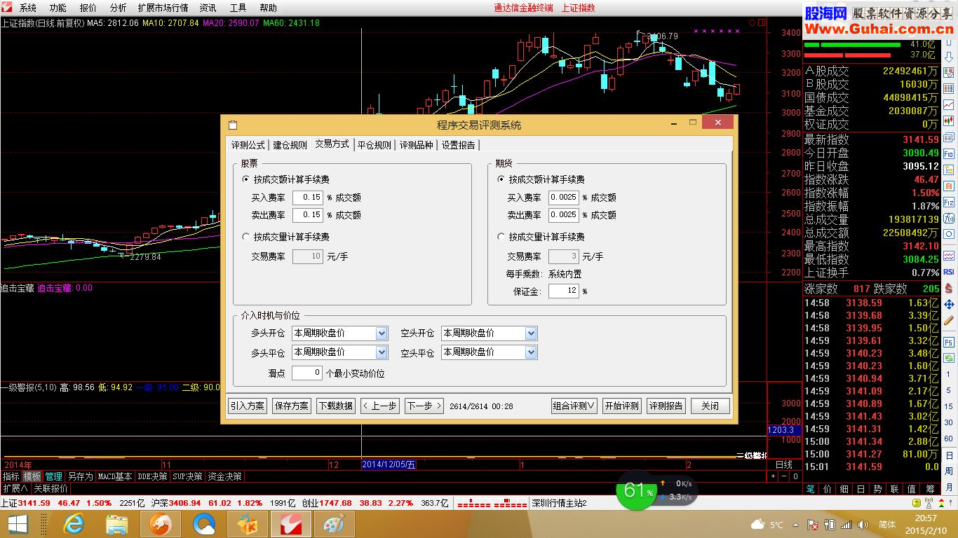 【金钻指标7】吃肉喝血升级版！久历实战考验，靠口碑赢得信赖的好公式！