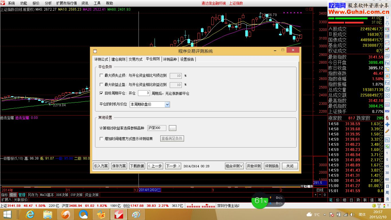 【金钻指标7】吃肉喝血升级版！久历实战考验，靠口碑赢得信赖的好公式！