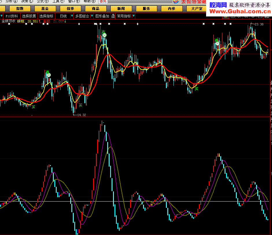 金银双收源码