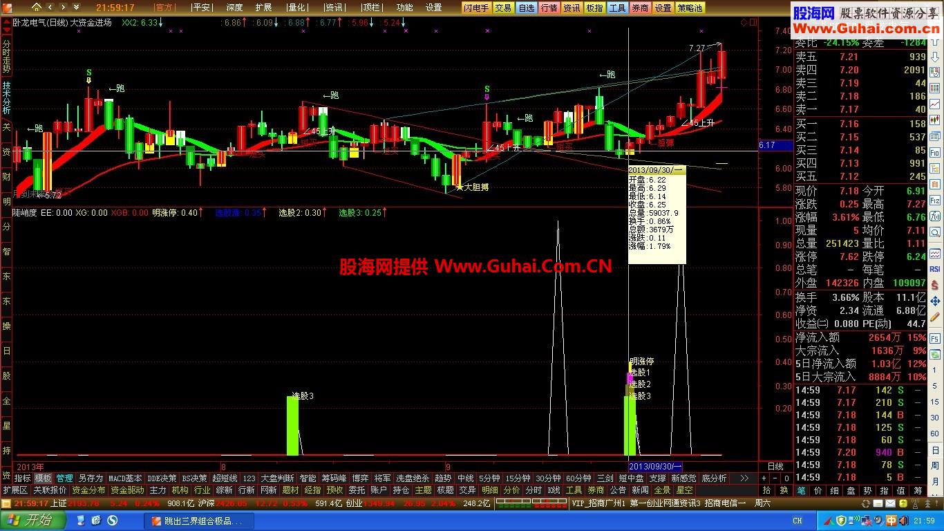 明天会涨停公式 优化超级准确 信号少操作性强