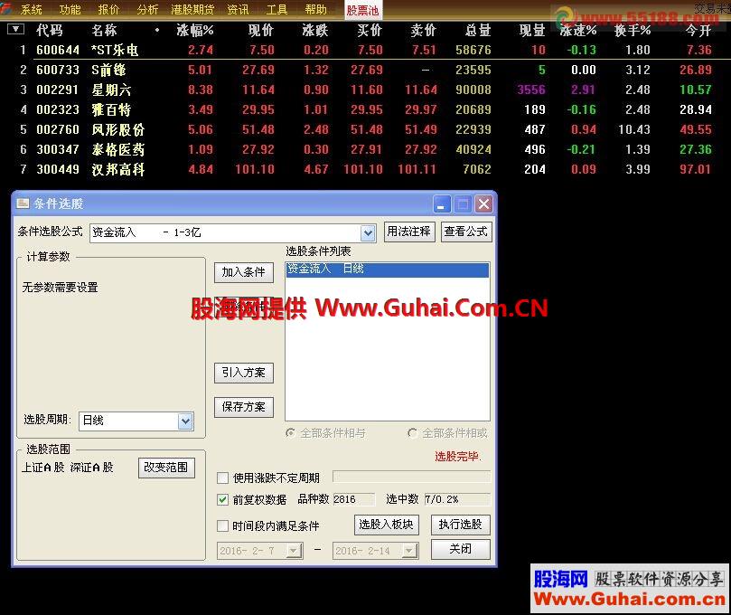 通达信资金出入神器指标 选股 无未来