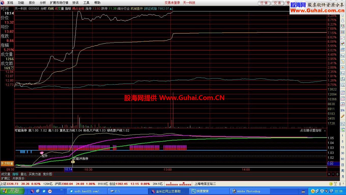 可能涨停（公开源码，望大家参考）