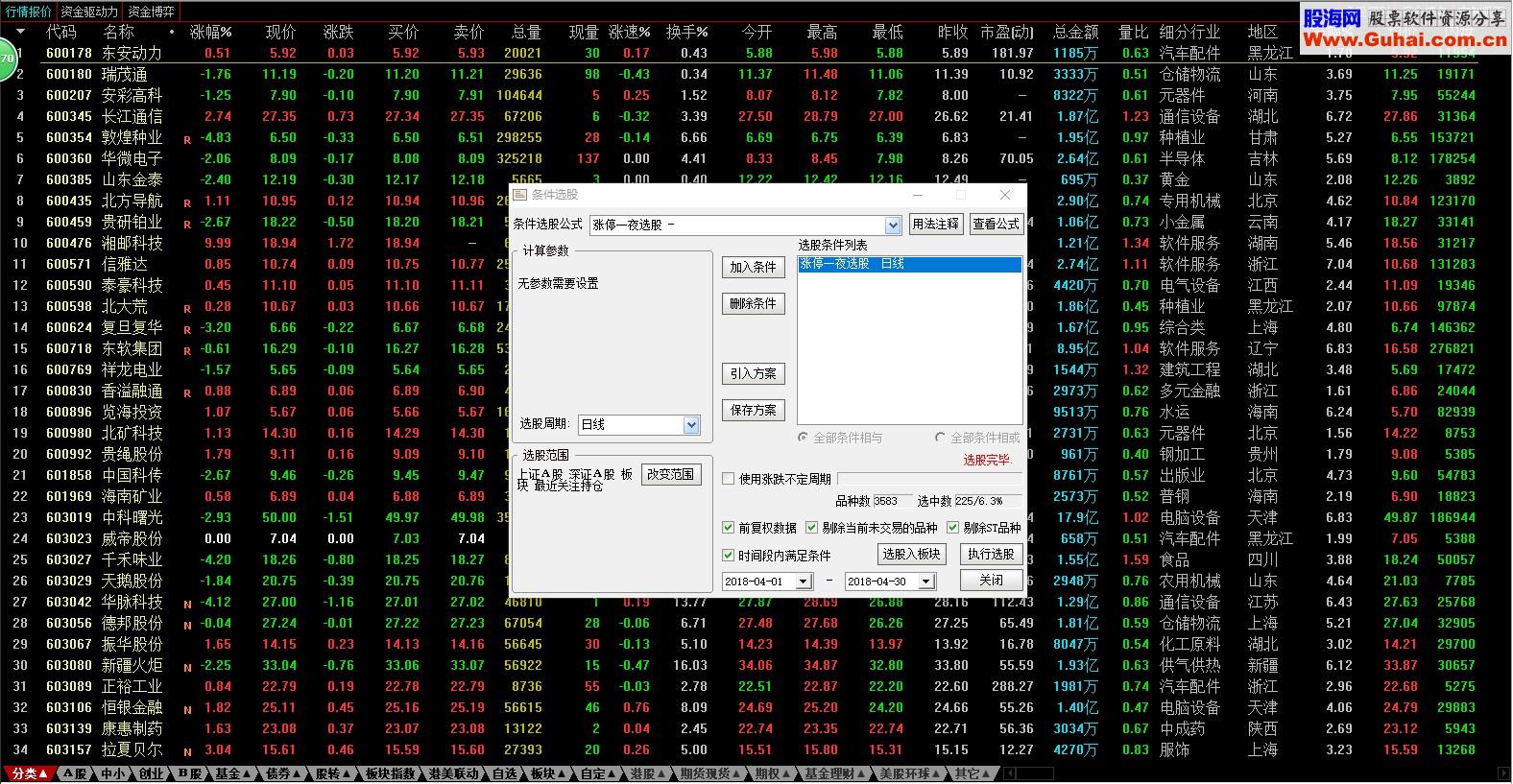 通达信今买明卖指标副图/选股