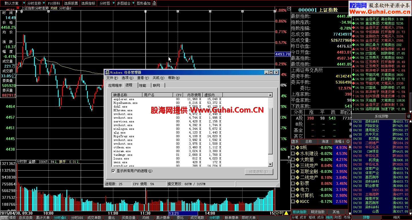 最好用的大智慧V6.02.10.0706原版安装程序