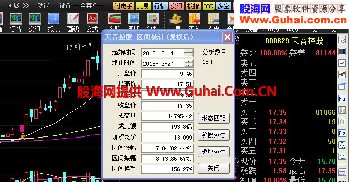 幸福一家选股公式源码
