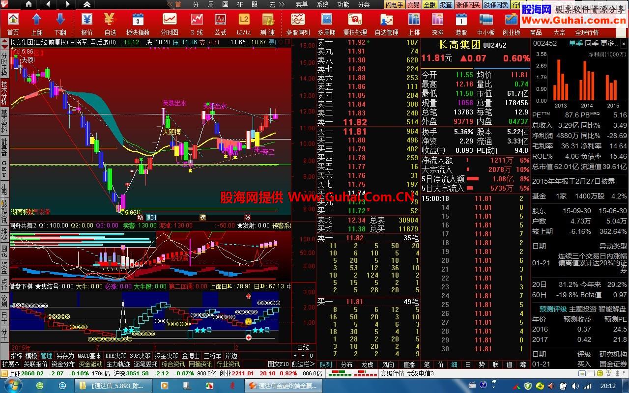 ★【通达信金融终端5.893_陈中小散二合一】元宵版★