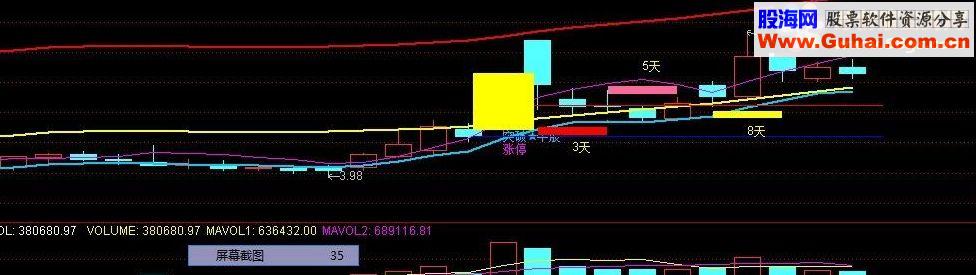 通达信飞天涨停指标公式