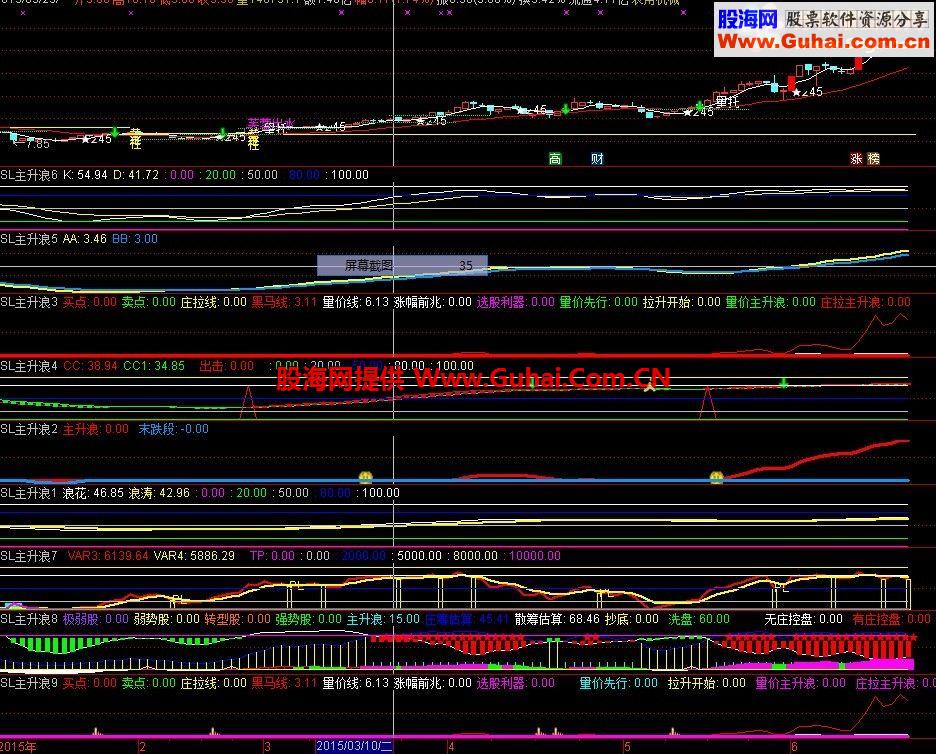 通达信主升浪10个好公式