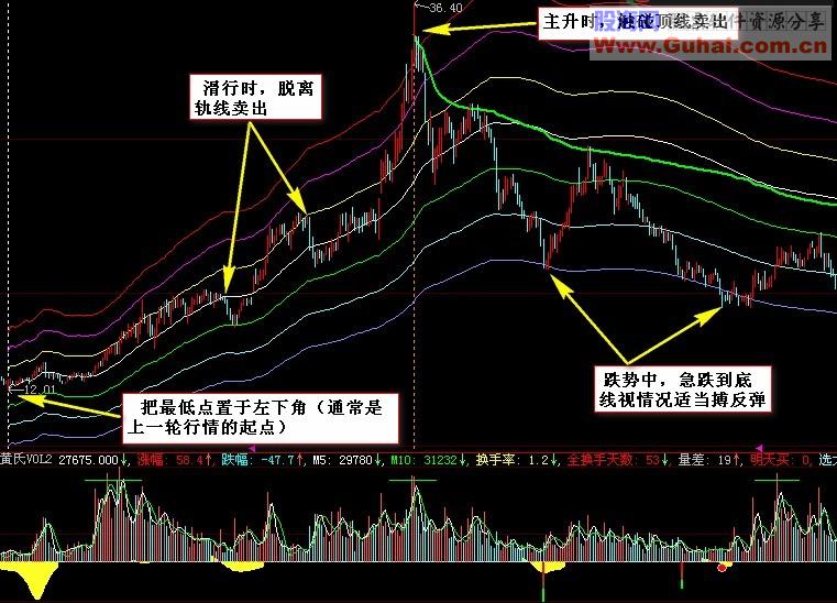 金女4号：精准无比