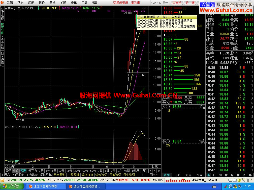 通达信金融终端（5.87B_VIP)精简版