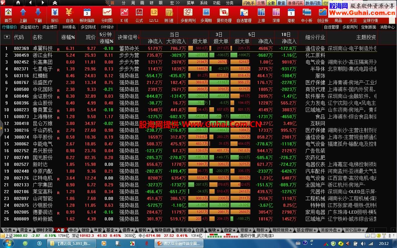 ★【通达信金融终端5.893_陈中小散二合一】元宵版★