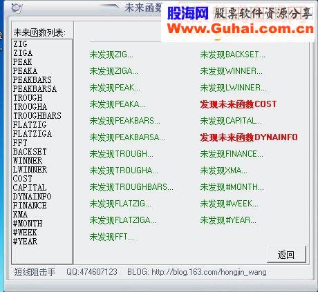 通达信绝密操盘线源码幅图
