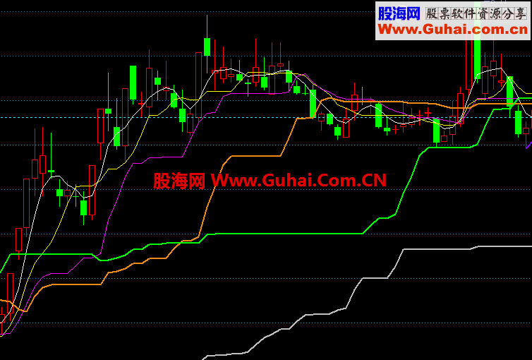 飞狐盈亏平衡公式