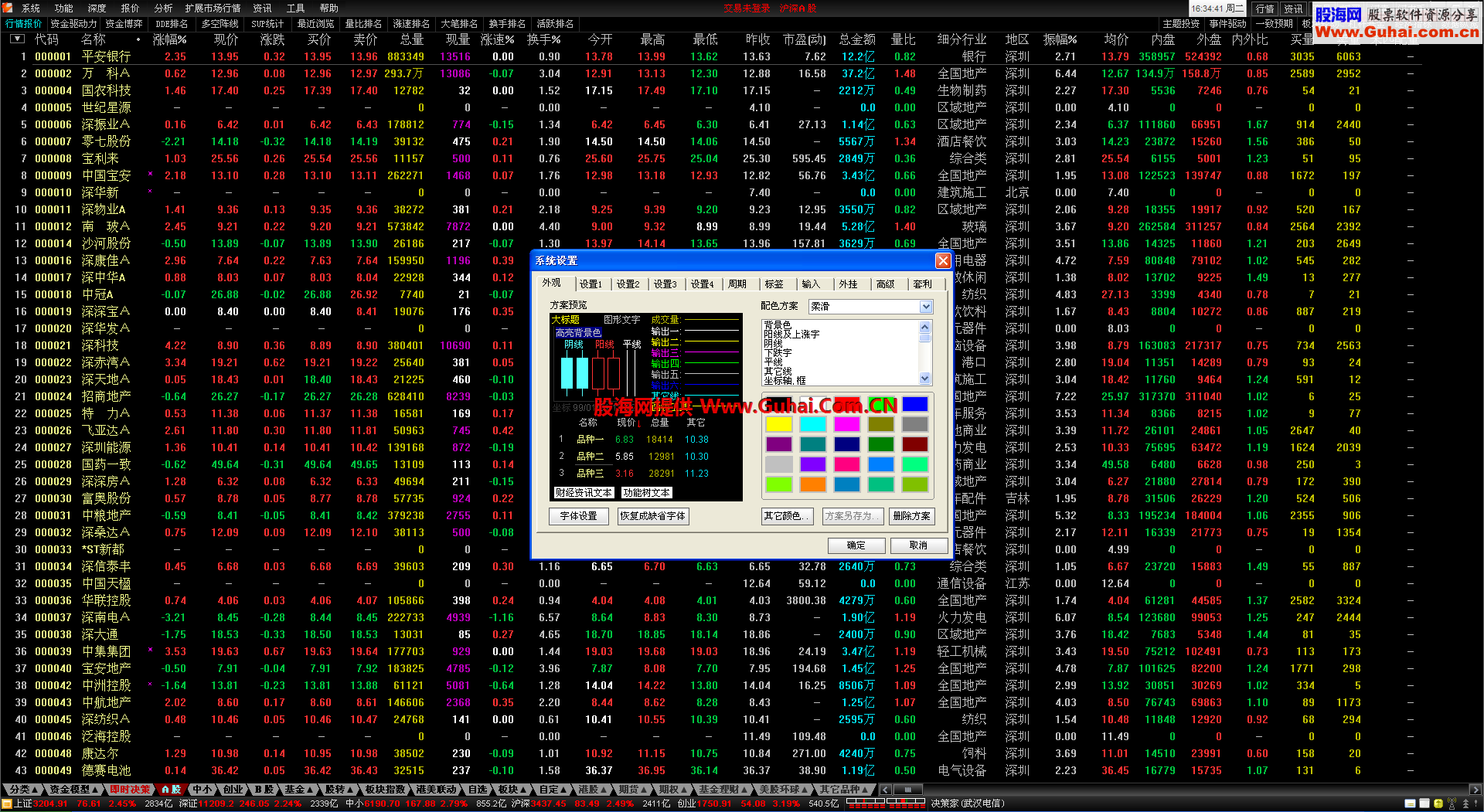 通达信券商VIP交易五档行情5.87C_Build_15011611黑色顶底（也保留了原版白色）