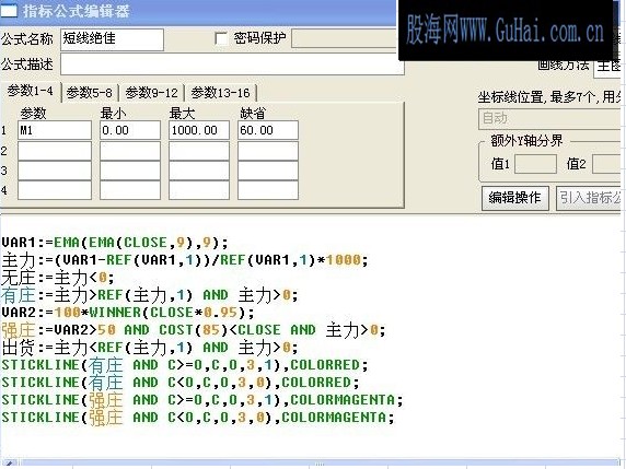 通达信公式【短线绝佳主图源码】副图主力动向源码）