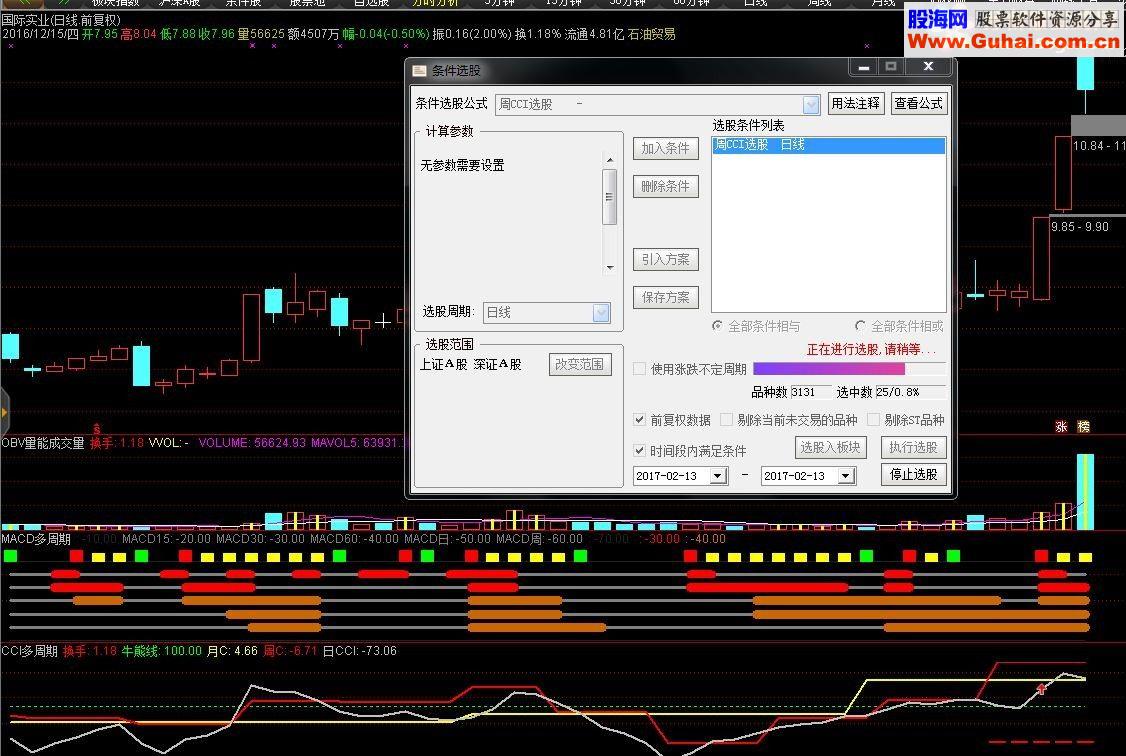 通达信CCI多周期指标优化（副图原码贴图）