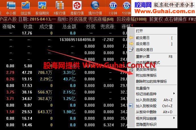 牛市哪些股没怎么涨