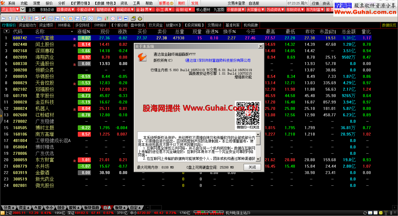 通达信金融终端超赢版5.893最新整合版
