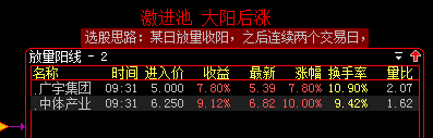 选股指标大家试试源码贴图