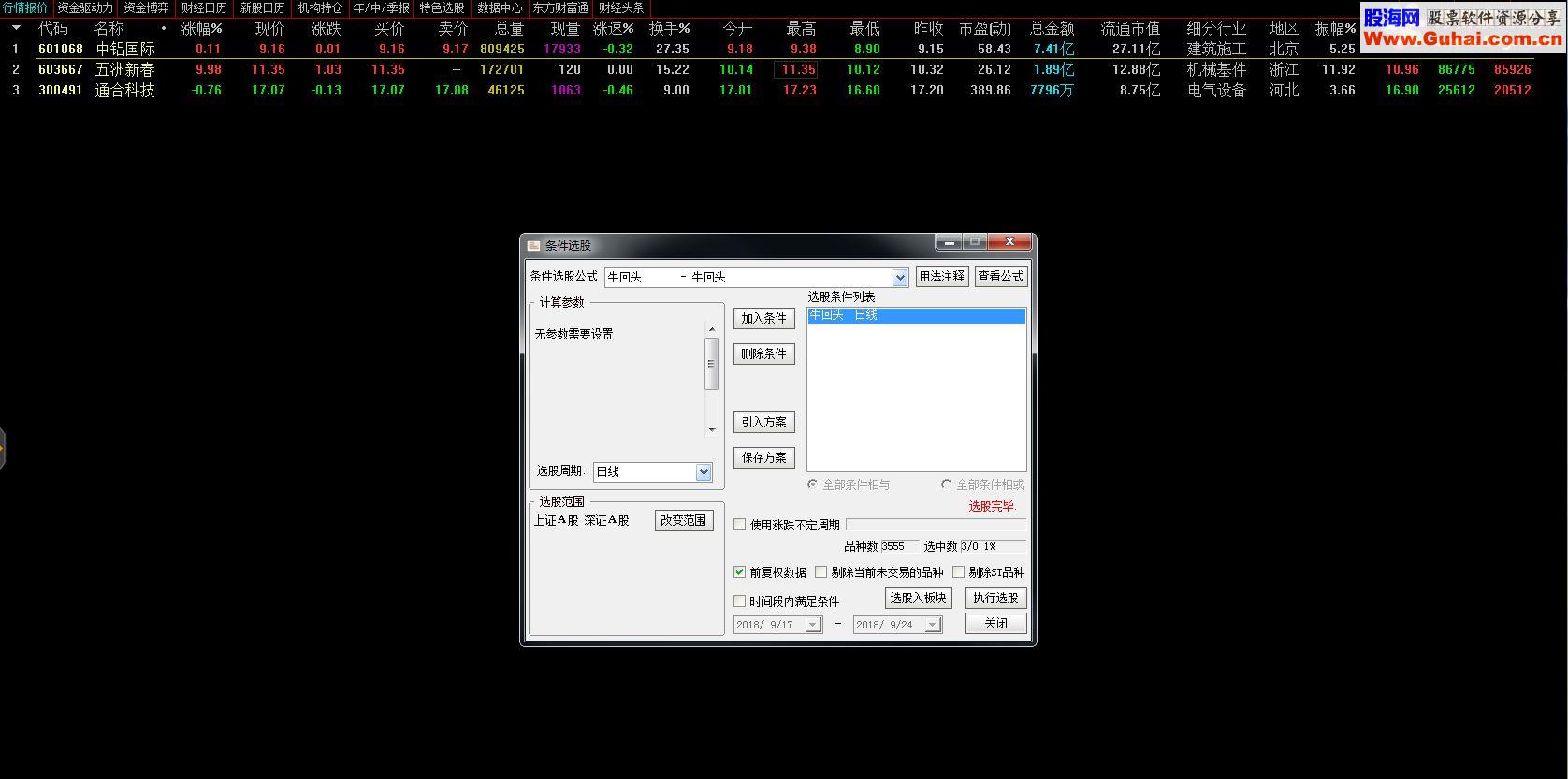 通达信牛回头（指标选股公式贴图）趋势特征选股