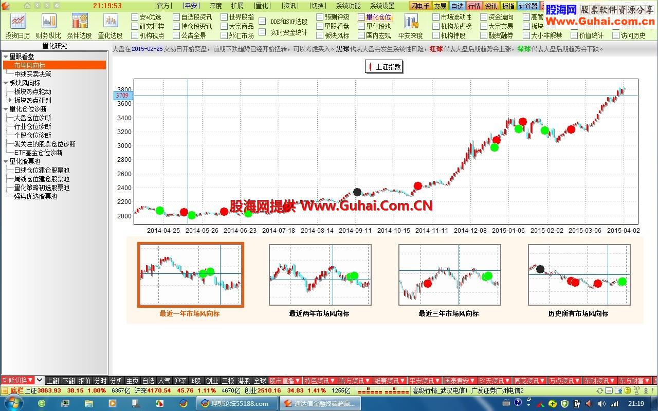 ★【通达信金融终端_小散拜佛】★ 两个版本