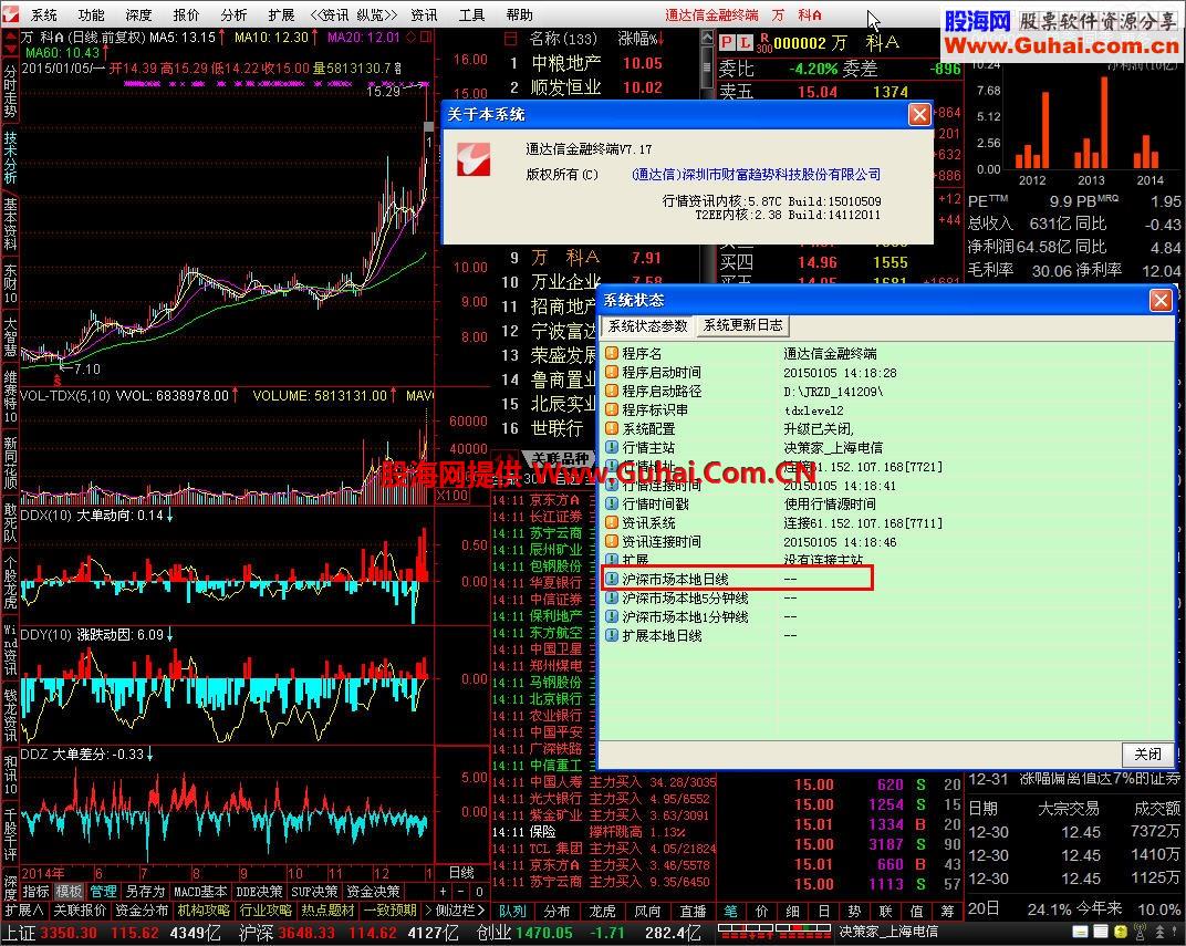 通达信金融终端V7.17 (不带交易) 15010509 简单修改