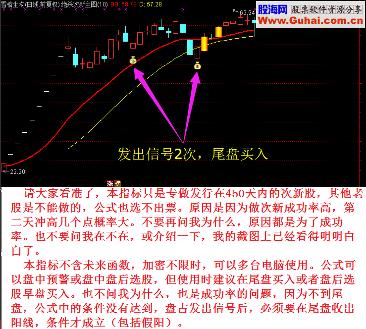 通达信绝杀次新股使用指标