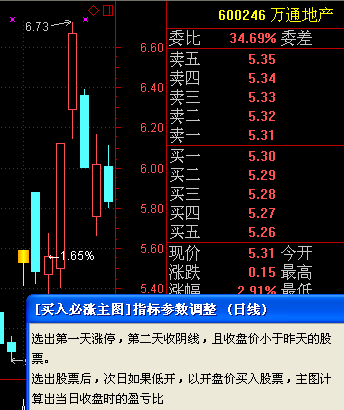 通达信买入必涨（指标 主图/选股贴图 说明未加密