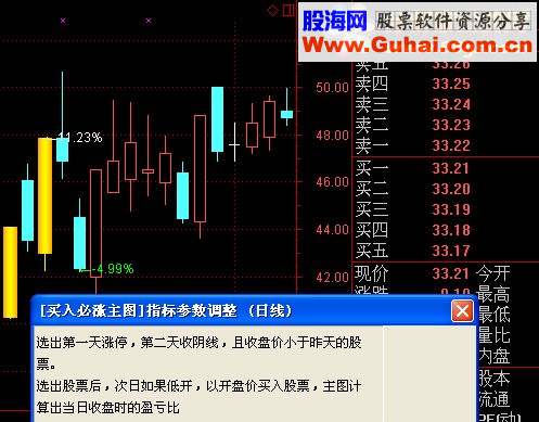 通达信买入必涨（指标 主图/选股贴图 说明未加密