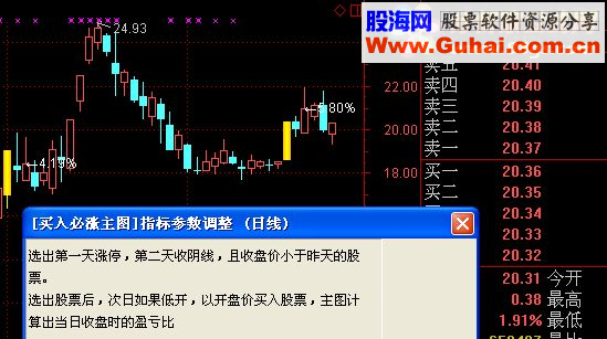通达信买入必涨（指标 主图/选股贴图 说明未加密