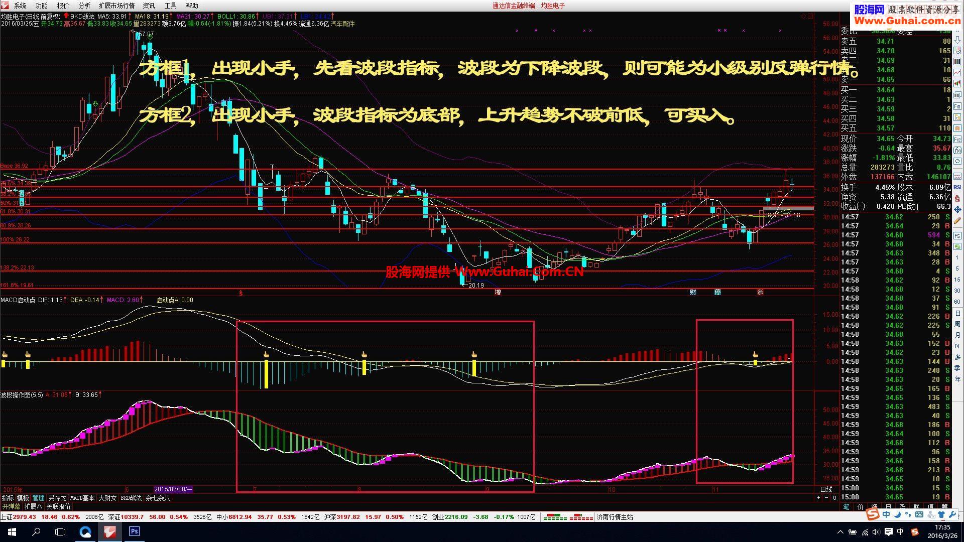 万变不离其宗，macd与kdj的组合，复利从此开始