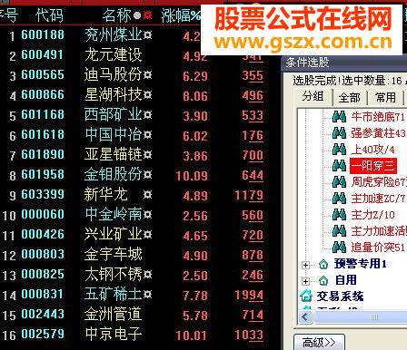 请把这个指标优化一下，选出的股票都已经涨停了。