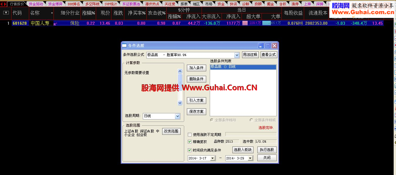 送极限底的优化版胜算率90.9%－－选股公式