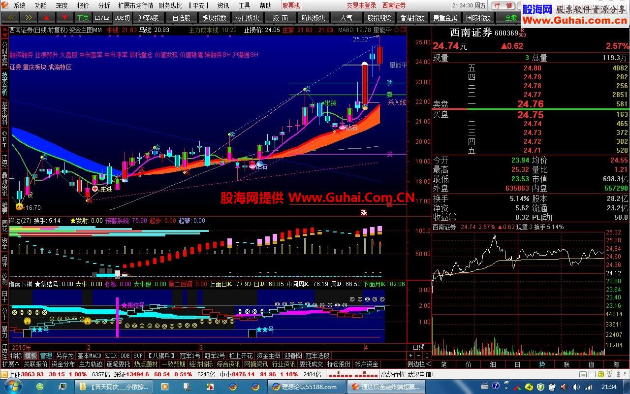 ★【通达信金融终端_小散拜佛】★ 两个版本