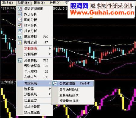 通达信解套王使用大揭秘指标副图贴图