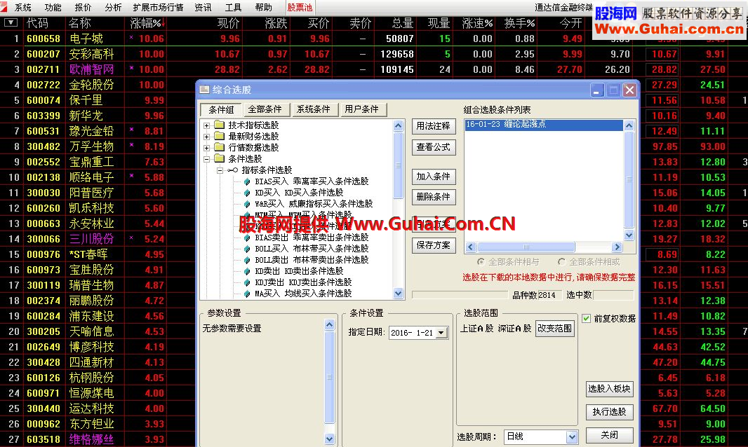 通达信缠论起涨点选股指标 