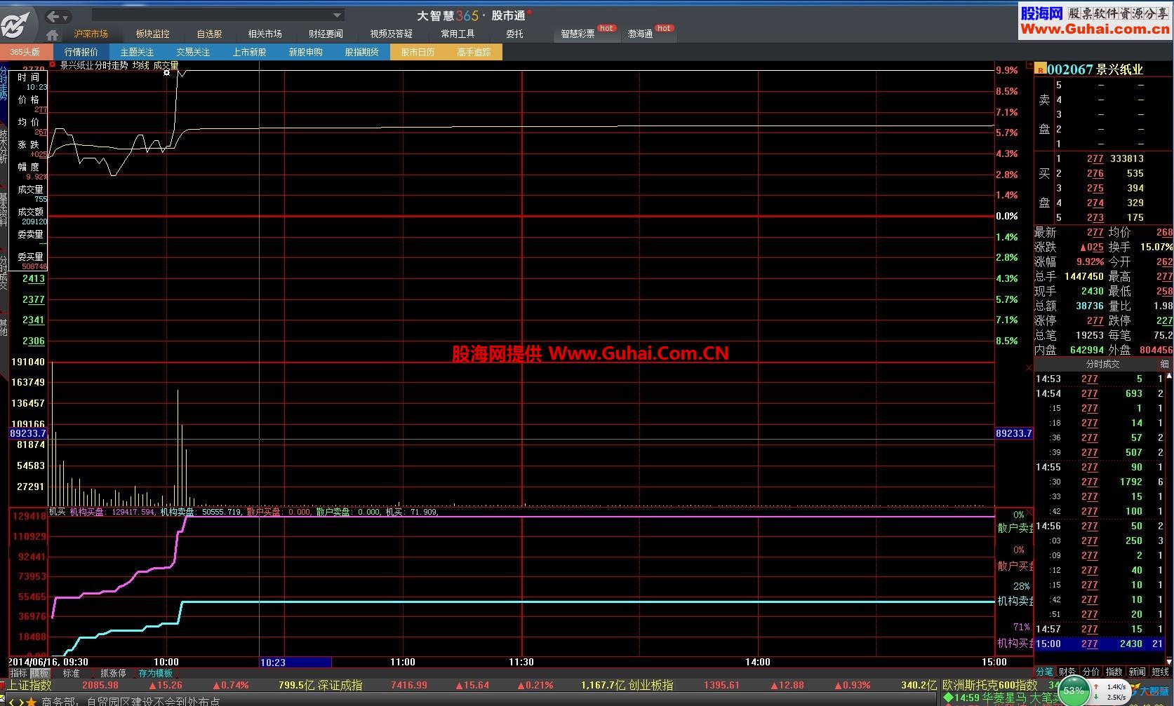 最强机构买卖分时抓涨停