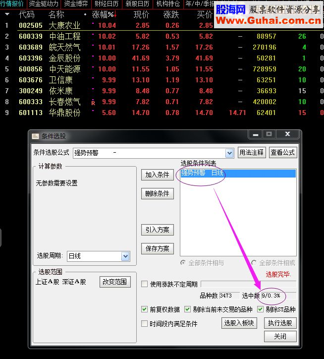 通达信强势预警（指标副图及选股贴图）