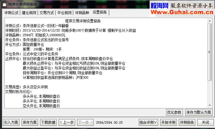【金钻指标】一年最低翻一番，牛逼低位启动点年翻番，不容错过！（免费）